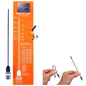 Remote Audio Miracle Whip UHF Antenna Kit with SMA Connector for Lectrosonics Transmitters 